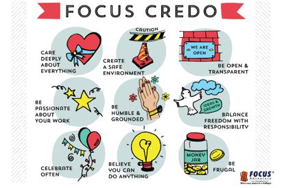 focus-credo